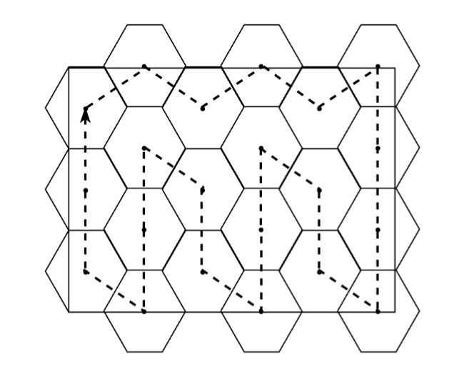 Aerial coverage algorithm